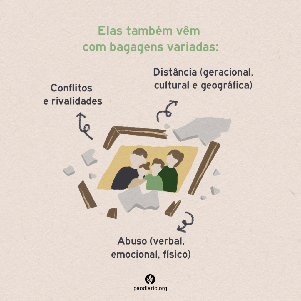 O que define família (5)