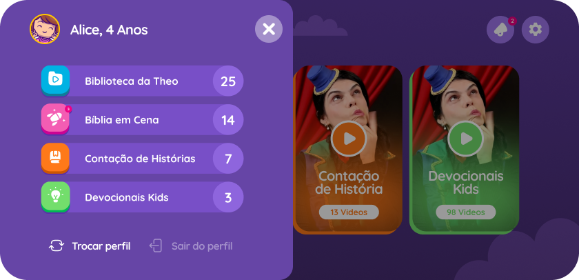 Perfil